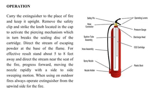 OPERATION
Carry the extinguisher to the place of fire
and keep it upright. Remove the safety
clip and strike the knob loca...