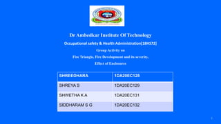 Dr Ambedkar Institute Of Technology
Occupational safety & Health Administration[18HS72]
Group Activity on
Fire Triangle, Fire Development and its severity,
Effect of Enclosures
1
SHREEDHARA 1DA20EC128
SHREYA S 1DA20EC129
SHWETHA K A 1DA20EC131
SIDDHARAM S G 1DA20EC132
 