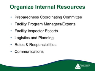 Organize Internal Resources 
• Preparedness Coordinating Committee 
• Facility Program Managers/Experts 
• Facility Inspector Escorts 
• Logistics and Planning 
• Roles & Responsibilities 
• Communications 
 