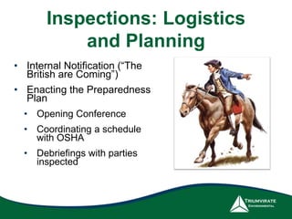 Inspections: Logistics 
and Planning 
• Internal Notification (“The 
British are Coming”) 
• Enacting the Preparedness 
Plan 
• Opening Conference 
• Coordinating a schedule 
with OSHA 
• Debriefings with parties 
inspected 
 