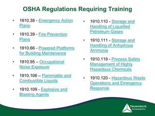 OSHA Regulations Requiring Training 
• 1910.38 - Emergency Action 
Plans 
• 1910.39 - Fire Prevention 
Plans 
• 1910.66 - Powered Platforms 
for Building Maintenance 
• 1910.95 – Occupational 
Noise Exposure 
• 1910.106 – Flammable and 
Combustible Liquids 
• 1910.109 - Explosive and 
Blasting Agents 
• 1910.110 - Storage and 
Handling of Liquefied 
Petroleum Gases 
• 1910.111 - Storage and 
Handling of Anhydrous 
Ammonia 
• 1910.119 - Process Safety 
Management of Highly 
Hazardous Chemicals 
• 1910.120 - Hazardous Waste 
Operations and Emergency 
Response 
 