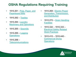 OSHA Regulations Requiring Training 
• 1910.261 - Pulp, Paper, and 
Paperboard Mills 
• 1910.262 – Textiles 
• 1910.264 - Laundry 
Machinery and Operations 
• 1910.265 – Sawmills 
• 1910.266 – Logging 
Operations 
• 1910.268 – 
Telecommunications 
• 1910.269 - Electric Power 
Generation, Transmission, 
and Distribution 
• 1910.272 – Grain Handling 
Facilities 
• 1910.332 – 1910.333 – 
Electrical Safety Related 
Work Practices 
• 1910.410 – 1910.440 - 
Commercial Diving 
Operations 
 