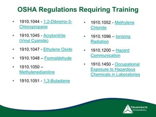 OSHA Regulations Requiring Training
• 1910.1044 - 1,2-Dibromo-3-
Chloropropane
• 1910.1045 - Acrylonitrile
(Vinyl Cyanide)
• 1910.1047 - Ethylene Oxide
• 1910.1048 – Formaldehyde
• 1910.1050 –
Methylenedianiline
• 1910.1051 - 1,3-Butadiene
• 1910.1052 - Methylene
Chloride
• 1910.1096 – Ionizing
Radiation
• 1910.1200 – Hazard
Communication
• 1910.1450 - Occupational
Exposure to Hazardous
Chemicals in Laboratories
 