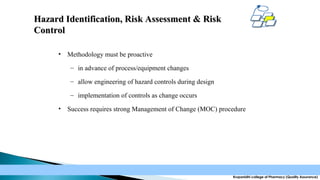 Hazard Identification, Risk Assessment & Risk
Control
•

Methodology must be proactive
– in advance of process/equipment changes
– allow engineering of hazard controls during design
– implementation of controls as change occurs

•

Success requires strong Management of Change (MOC) procedure

Krupanidhi college of Pharmacy (Quality Assurance)

 