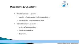 Quantitative & Qualitative
•

Direct Quantitative Measures
– number of lost work days following an injury.
– decibel levels of noise in a work area.

•

Indirect Qualitative Measures
– review of inspection logs.
– observation of a task.
– Interviews.

Krupanidhi college of Pharmacy (Quality Assurance)

 