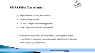 OH&S Policy Commitments
•

Improve health & safety performance*

•

Continual improvement.

•

“at least” comply with current applicable .

•

OH&S legislation and other requirements.

* Performance: measurable results of the OH&S management system,
related to the organization’s control of health and safety risks, based on
its OH&S policy and objectives.

Krupanidhi college of Pharmacy (Quality
Assurance)

 