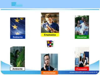 Partes interesadas Accionistas Proveedor Usuarios Gobierno Ambiente Empleados 