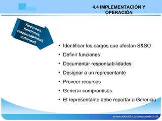 Control de Documentos Identificar los cargos que afectan S&SO Definir funciones Documentar responsabilidades Designar a un representante Proveer recursos Generar compromisos El representante debe reportar a Gerencia 4.4 IMPLEMENTACIÓN Y OPERACIÓN 1 Recursos, funciones, responsabilidad, autoridad   
