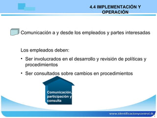 Comunicación a y desde los empleados y partes interesadas Los empleados deben: Ser involucrados en el desarrollo y revisión de políticas y procedimientos Ser consultados sobre cambios en procedimientos 4.4 IMPLEMENTACIÓN Y OPERACIÓN 3 Comunicación, participación y consulta   