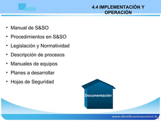 Consulta y  Comunicación   Documentación Manual de S&SO Procedimientos en S&SO Legislación y Normatividad Descripción de procesos Manuales de equipos Planes a desarrollar Hojas de Seguridad 4 4.4 IMPLEMENTACIÓN Y OPERACIÓN 