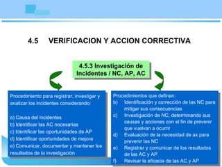 4.5  VERIFICACION Y ACCION CORRECTIVA 4.5.3 Investigación de Incidentes / NC, AP, AC Procedimientos que definan: Identificación y corrección de las NC para mitigar sus consecuencias Investigación de NC, determinando sus causas y acciones con el fin de prevenir que vuelvan a ocurrir Evaluación de la necesidad de ax para prevenir las NC Registrar y comunicar de los resultados de las AC y AP Revisar la eficacia de las AC y AP Procedimiento para registrar, investigar y analizar los incidentes considerando: a) Causa del incidentes b) Identificar las AC necesarias c) Identificar las oportunidades de AP d) Identificar oportunidades de mejora e) Comunicar, documentar y mantener los resultados de la investigación 