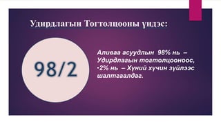 Удирдлагын Тогтолцооны үндэс:
Аливаа асуудлын 98% нь –
Удирдлагын тогтолцооноос,
•2% нь – Хүний хүчин зүйлээс
шалтгаалдаг.
 