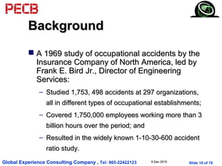 PECB Webinar: Occupational Health and Safety application in the Oil & Gas sector
