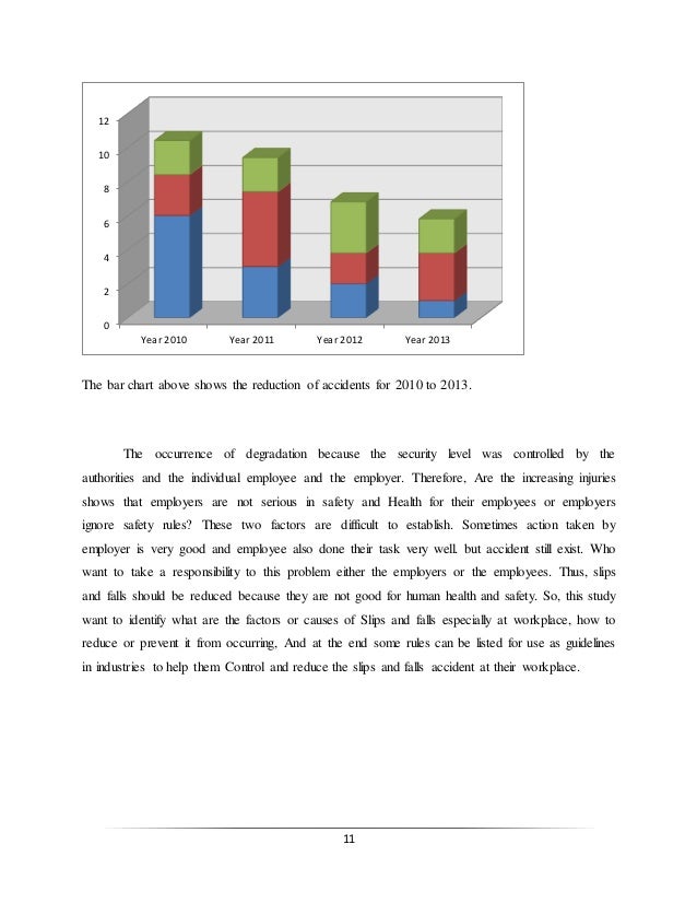 Contoh Case Study Osha Politeknik Santosctzx