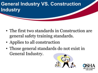 General Industry VS. Construction
Industry



  • The first two standards in Construction are
    general safety training standards.
  • Applies to all construction
  • Those general standards do not exist in
    General Industry.
 