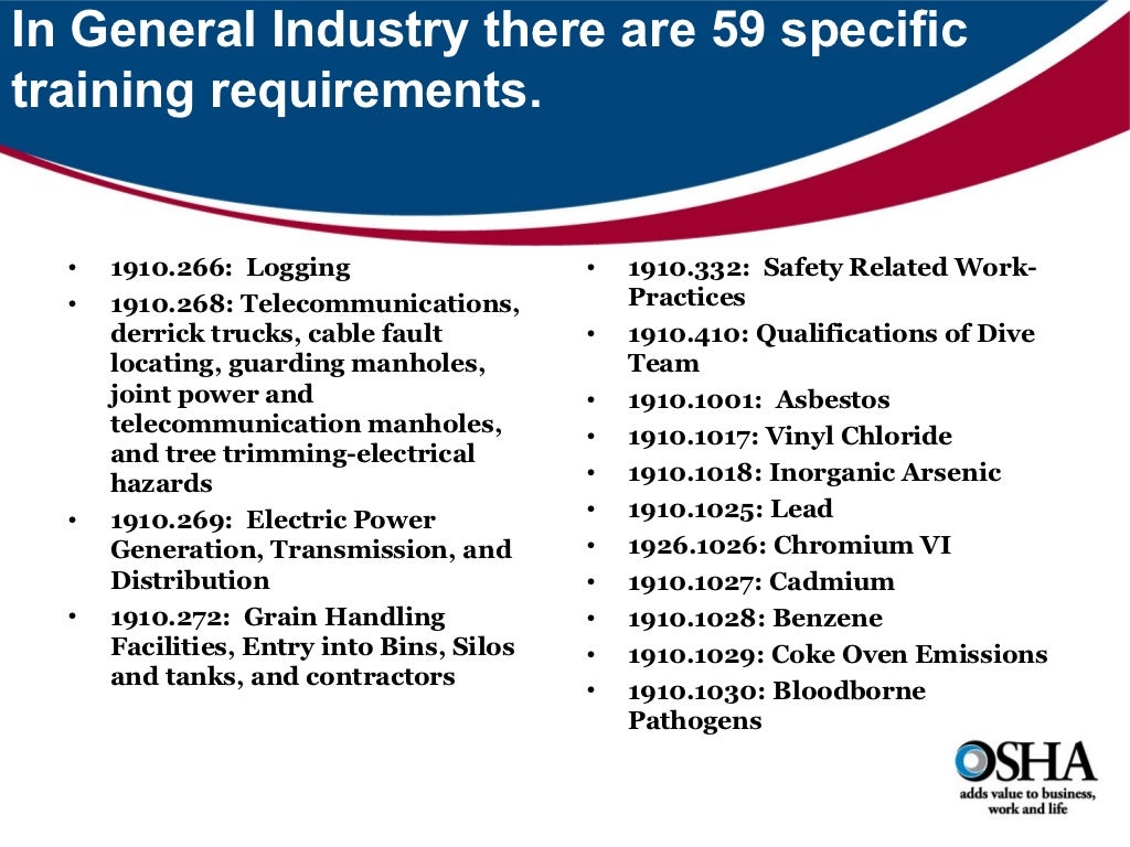 Osha training requirements