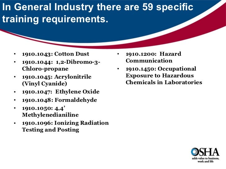 Osha training requirements