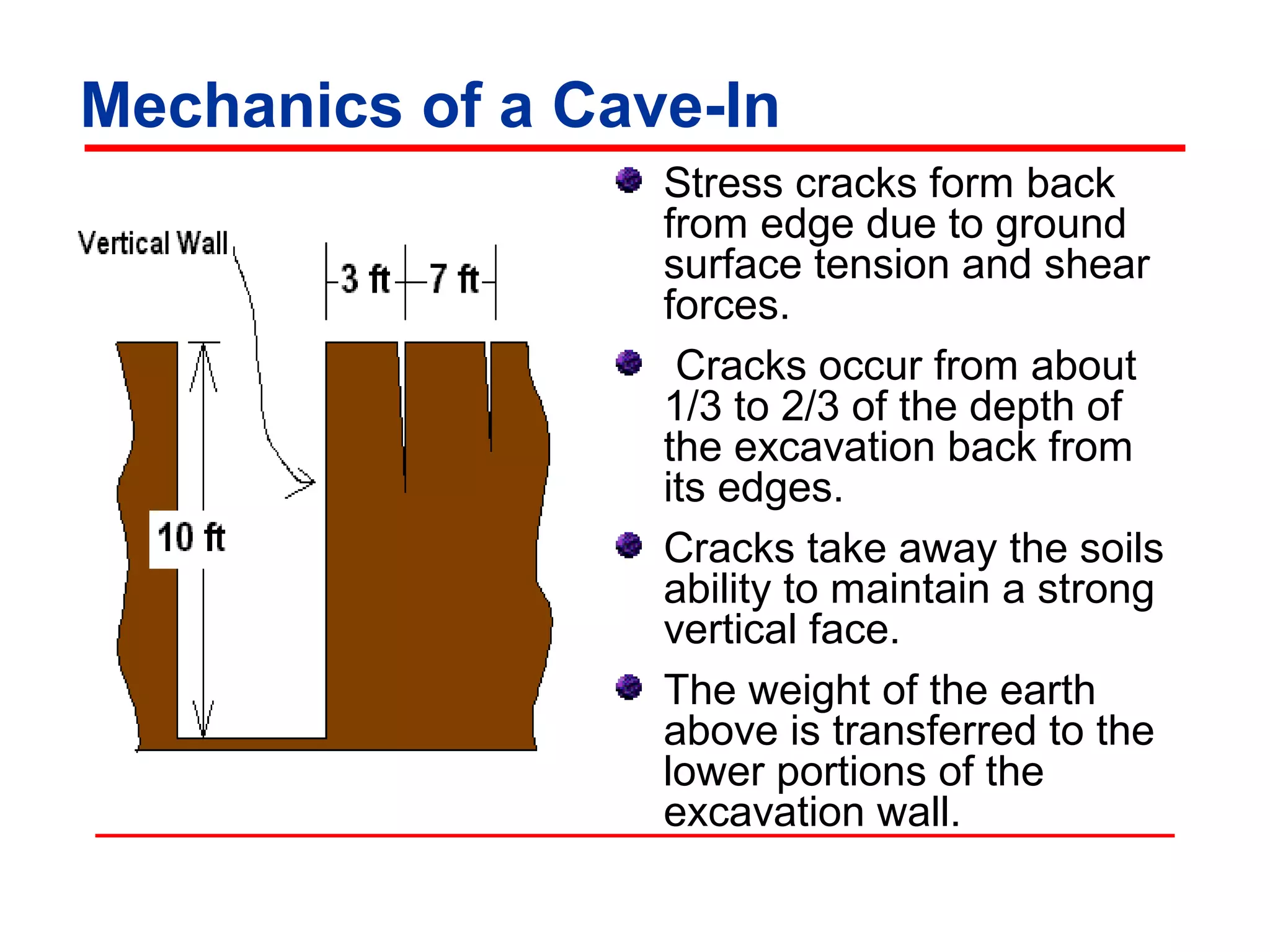 OSHA Trenching and Excavation Requirements | PPT
