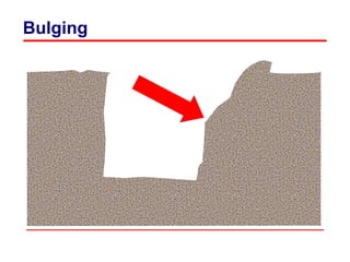 OSHA Trenching and Excavation Requirements | PPT
