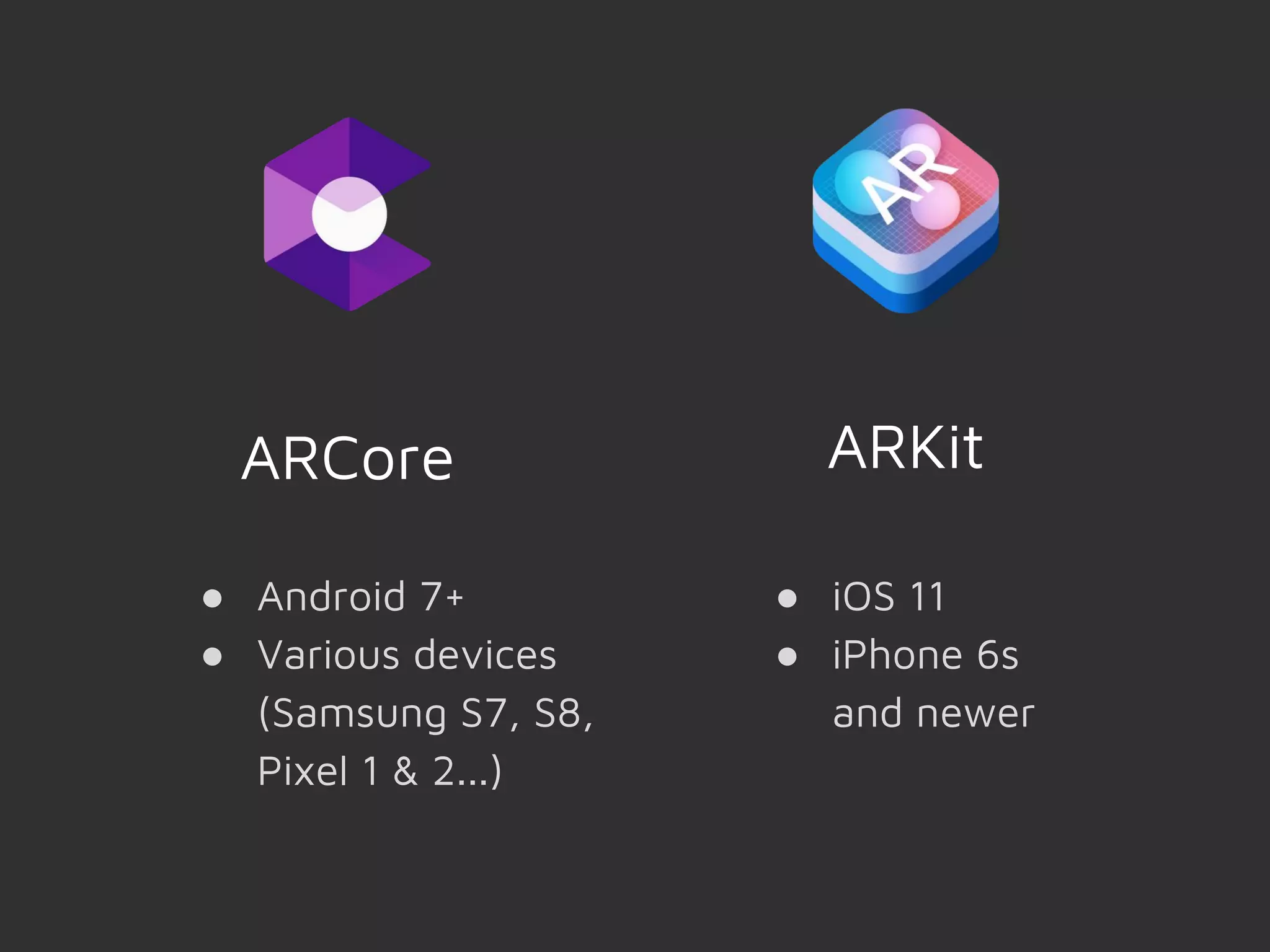 ARKitARCore
● iOS 11
● iPhone 6s
and newer
● Android 7+
● Various devices
(Samsung S7, S8,
Pixel 1 & 2...)
 