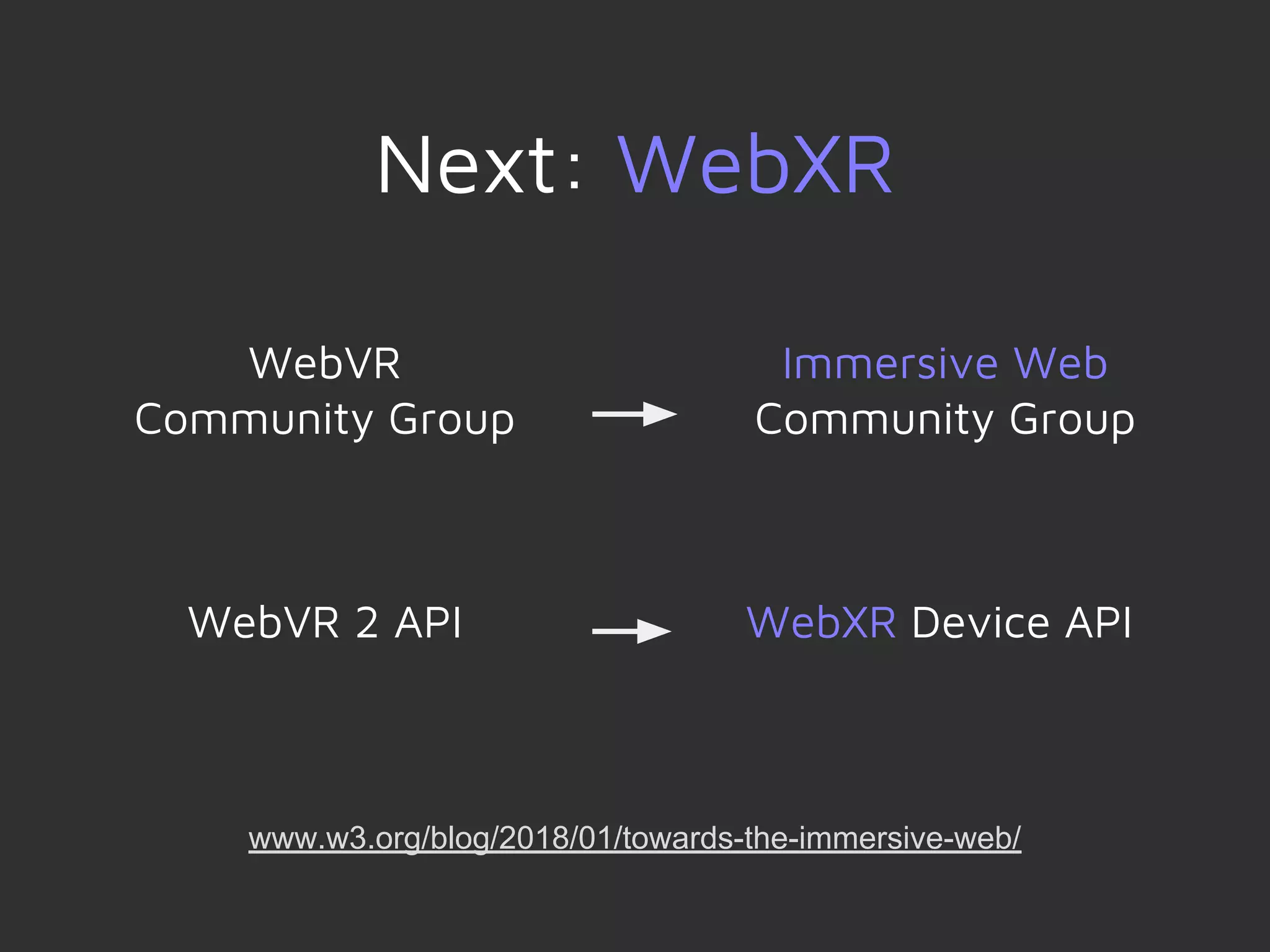 Next: WebXR
www.w3.org/blog/2018/01/towards-the-immersive-web/
WebVR
Community Group
Immersive Web
Community Group
WebVR 2 API WebXR Device API
 