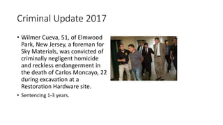 Criminal Update 2017
• Wilmer Cueva, 51, of Elmwood
Park, New Jersey, a foreman for
Sky Materials, was convicted of
criminally negligent homicide
and reckless endangerment in
the death of Carlos Moncayo, 22
during excavation at a
Restoration Hardware site.
• Sentencing 1-3 years.
 