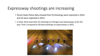 Expressway shootings are increasing
• Illinois State Police data showed that 19 shootings were reported in 2014
and 16 were reported in 2013.
• In total, there have been 41 shootings on Chicago-area expressways so far this
year. That's compared to 39 total shootings on expressways in 2015.
 