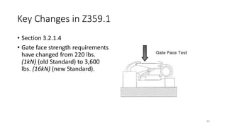 Key Changes in Z359.1
• Section 3.2.1.4
• Gate face strength requirements
have changed from 220 lbs.
(1kN) (old Standard) to 3,600
lbs. (16kN) (new Standard).
84
 