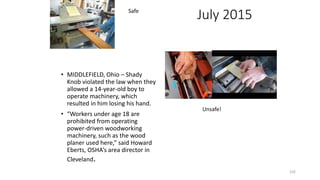 July 2015
• MIDDLEFIELD, Ohio – Shady
Knob violated the law when they
allowed a 14-year-old boy to
operate machinery, which
resulted in him losing his hand.
• “Workers under age 18 are
prohibited from operating
power-driven woodworking
machinery, such as the wood
planer used here,” said Howard
Eberts, OSHA’s area director in
Cleveland.
102
Unsafe!
Safe
 