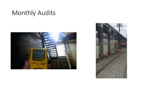 Monthly Audits
 