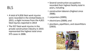 BLS
• A total of 4,836 fatal work injuries
were recorded in the United States in
2015, a slight increase from the 4,821
fatal injuries reported in 2014
• The 937 fatal work injuries in the
private construction industry in 2015
represented the highest total since
975 cases in 2008.
• Several construction occupations
recorded their highest fatality total in
years, including
• construction laborers (highest since
2008);
• carpenters (2009);
• electricians (2009); and
• plumbers, pipefitters, and steamfitters
(2003).
 
