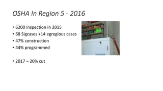 OSHA In Region 5 - 2016
• 6200 inspection in 2015
• 68 Sigcases +14 egregious cases
• 47% construction
• 44% programmed
• 2017 – 20% cut
 
