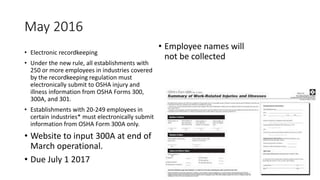 May 2016
• Electronic recordkeeping
• Under the new rule, all establishments with
250 or more employees in industries covered
by the recordkeeping regulation must
electronically submit to OSHA injury and
illness information from OSHA Forms 300,
300A, and 301.
• Establishments with 20-249 employees in
certain industries* must electronically submit
information from OSHA Form 300A only.
• Website to input 300A at end of
March operational.
• Due July 1 2017
• Employee names will
not be collected
 