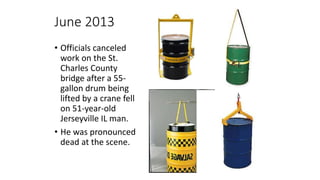 June 2013
• Officials canceled
work on the St.
Charles County
bridge after a 55-
gallon drum being
lifted by a crane fell
on 51-year-old
Jerseyville IL man.
• He was pronounced
dead at the scene.
 