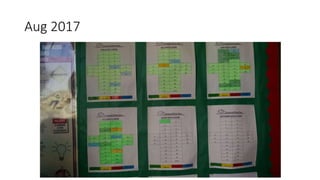 Aug 2017
 