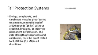 Fall Protection Systems
• D-rings, snaphooks, and
carabiners must be proof tested
to a minimum tensile load of
3,600 pounds (16 kN) without
cracking, breaking, or incurring
permanent deformation. The
gate strength of snaphooks and
carabiners, must be proof tested
to 3,600 lbs. (16 kN) in all
directions.
1910.140(c)(8)
 