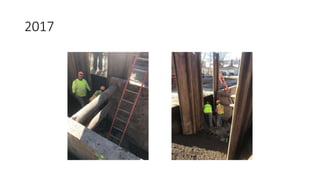 2017
 