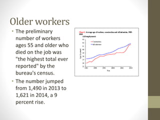 Older workers
• The preliminary
number of workers
ages 55 and older who
died on the job was
"the highest total ever
reported" by the
bureau's census.
• The number jumped
from 1,490 in 2013 to
1,621 in 2014, a 9
percent rise.
 