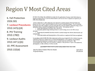 Region V Most Cited Areas
6. Fall Protection
1926.501
7. Lockout Procedures
1910.147(c)(4)
8. PIV Training
1910.178(l)
9. Lockout Audits
1910.147 (c)(6)
10. PPE Assessment
1910.132(d)
 