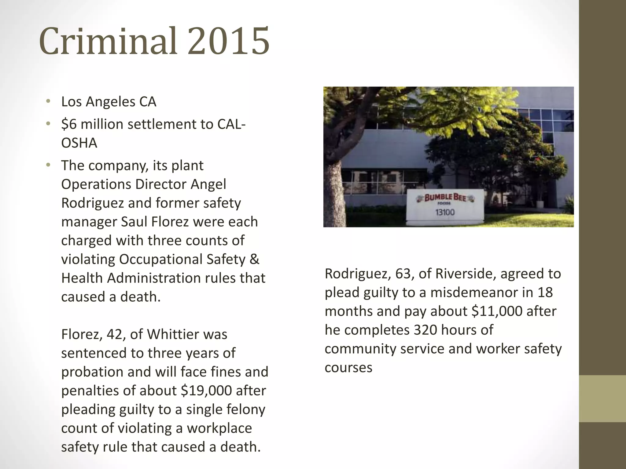 Criminal 2015
• Los Angeles CA
• $6 million settlement to CAL-
OSHA
• The company, its plant
Operations Director Angel
Rodriguez and former safety
manager Saul Florez were each
charged with three counts of
violating Occupational Safety &
Health Administration rules that
caused a death.
Florez, 42, of Whittier was
sentenced to three years of
probation and will face fines and
penalties of about $19,000 after
pleading guilty to a single felony
count of violating a workplace
safety rule that caused a death.
Rodriguez, 63, of Riverside, agreed to
plead guilty to a misdemeanor in 18
months and pay about $11,000 after
he completes 320 hours of
community service and worker safety
courses
 