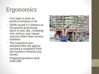Ergonomics
• First ergo in years to
poultry company in AL.
• OSHA issued 11 citations to
the poultry processing
plant in Jack, Ala., including
nine serious, one repeat
and one other-than-serious
violation.
• The inspection was
initiated after the agency
received a complaint from
the Southern Poverty Law
Center.
• Proposed penalties total
$102,600.
 