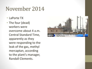 November 2014 
• LaPorte TX 
• The four (dead) 
workers were 
overcome about 4 a.m. 
Central Standard Time, 
apparently as they 
were responding to the 
leak of the gas, methyl 
mercaptan, according 
to the plant’s manager, 
Randall Clements. 
 