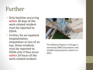 Further 
• Only fatalities occurring 
within 30 days of the 
work-related incident 
must be reported to 
OSHA. 
• Further, for an inpatient 
hospitalization, 
amputation or loss of an 
eye, these incidents 
must be reported to 
OSHA only if they occur 
within 24 hours of the 
work-related incident. 
The Midwest Region in Chicago is 
estimating 3000 amputations and 
10,000 hospitalization called in in 
2015. 
 