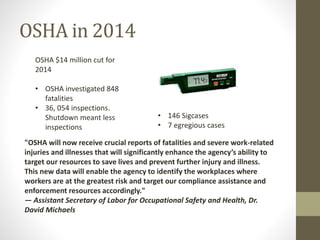 OSHA in 2014 
OSHA $14 million cut for 
2014 
• OSHA investigated 848 
fatalities 
• 36, 054 inspections. 
Shutdown meant less 
inspections 
• 146 Sigcases 
• 7 egregious cases 
"OSHA will now receive crucial reports of fatalities and severe work-related 
injuries and illnesses that will significantly enhance the agency’s ability to 
target our resources to save lives and prevent further injury and illness. 
This new data will enable the agency to identify the workplaces where 
workers are at the greatest risk and target our compliance assistance and 
enforcement resources accordingly." 
— Assistant Secretary of Labor for Occupational Safety and Health, Dr. 
David Michaels 
 
