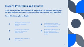 Worksite Control OSHA Violence in the Workplace Regulations.ppsx