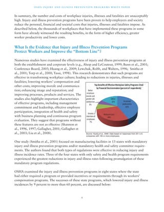 OSHA INJ U RY AND I L LNE S S P R E V ENT ION P ROG R AMS WHI T E PA P E R 
In summary, the number and costs of workplace injuries, illnesses and fatalities are unacceptably 
high. Injury and illness prevention programs have been proven to help employers and society 
reduce the personal, financial and societal costs that injuries, illnesses and fatalities impose. As 
described below, the thousands of workplaces that have implemented these programs in some 
form have already witnessed the resulting benefits, in the form of higher efficiency, greater 
worker productivity and lower costs. 
What Is the Evidence that Injury and Illness Prevention Programs 
Protect Workers and Improve the “Bottom Line”? 
Numerous studies have examined the effectiveness of injury and illness prevention programs at 
both the establishment and corporate levels (e.g., Alsop and LeCouteur, 1999; Bunn et al., 2001; 
Conference Board, 2003; Huang et al., 2009; Lewchuk, Robb, and Walters, 1996; Smitha et 
al., 2001; Torp et al., 2000; Yassi, 1998). This research demonstrates that such programs are 
effective in transforming workplace culture; leading to reductions in injuries, illnesses and 
fatalities; lowering workers’ compensation and 
other costs; improving morale and communica-tion; 
5 
enhancing image and reputation; and 
improving processes, products and services. The 
studies also highlight important characteristics 
of effective programs, including management 
commitment and leadership, effective employee 
participation, integration of health and safety 
with business planning and continuous program 
evaluation. They suggest that programs without 
these features are not as effective (Shannon et 
al., 1996, 1997; Gallagher, 2001; Gallagher et 
al., 2003; Liu et al., 2008). 
Source: Huang et al., 2009. Data based on responses from 231 U.S. 
companies with 100 or more employees. 
One study (Smitha et al., 2001) focused on manufacturing facilities in 13 states with mandatory 
injury and illness prevention programs and/or mandatory health and safety committee require-ments. 
The authors found that both types of regulations were effective in reducing injury and 
illness incidence rates. Three of the four states with only safety and health program requirements 
experienced the greatest reductions in injury and illness rates following promulgation of these 
mandatory program regulations. 
OSHA examined the injury and illness prevention programs in eight states where the state 
had either required a program or provided incentives or requirements through its workers’ 
compensation programs. The successes of these state programs, which lowered injury and illness 
incidences by 9 percent to more than 60 percent, are discussed below: 
 