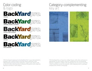 Color coding                                                              Category-complementing
& logo                                                                    key art

HOSE END




GARDENING, PRUNING & CULTIVATING




OUTDOOR POWER EQUIPMENT




STATUARY




WATER GARDENING




VNG developed a logotype for the BackYard Pro® name that included a       VNG developed key art based on collage themes with colors and textures
strategic color-coding system to provide brand uniformity while           appropriate for each category that also complement the corresponding
differentiating diverse product categories. Logical color choices such    logotype. Supplied to vendors with specifications for use, the art provides
as blue for water-related products and green for garden items adapt the   visual consistency across the program, while adapting easily to packages
logotype naturally to each category.                                      ranging from cartons to hang tags.

4                                                                                                                                                       5
 