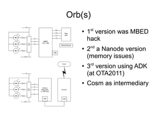 Orb(s)
   ●
       1st version was MBED
       hack
        nd
   ●
       2 a Nanode version
       (memory issues)
   ●
       3rd version using ADK
       (at OTA2011)
   ●   Cosm as intermediary
 