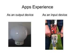 Apps Experience
As an output device   As an input device
 