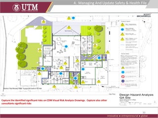 Cdm Risk Drawing OSHCIM - Prevention Through Design by UTM.pdf